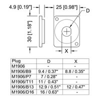 Blanking Plate Flush Screw Fit Black Plastic M1906