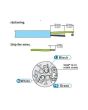 Neutrik Powercon Female 3 Pole 32 Amp Nac3fc-hc Connector