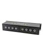 32amp Two Channel Rack Mount PDU with Power Monitoring, C-Form Socket Input